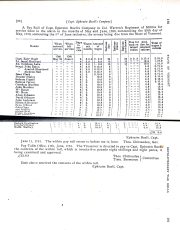 BUELL's Co. payroll -1 1780 (Kansas State Hist. Soc.).jpg
